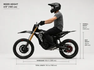 Altis Sigma 2026